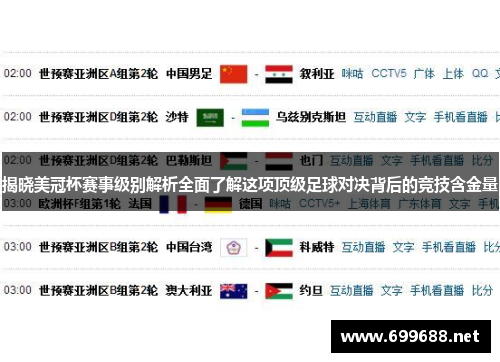 揭晓美冠杯赛事级别解析全面了解这项顶级足球对决背后的竞技含金量